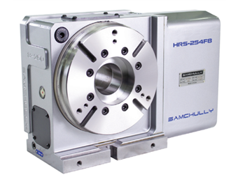 韩国三千里四轴转台